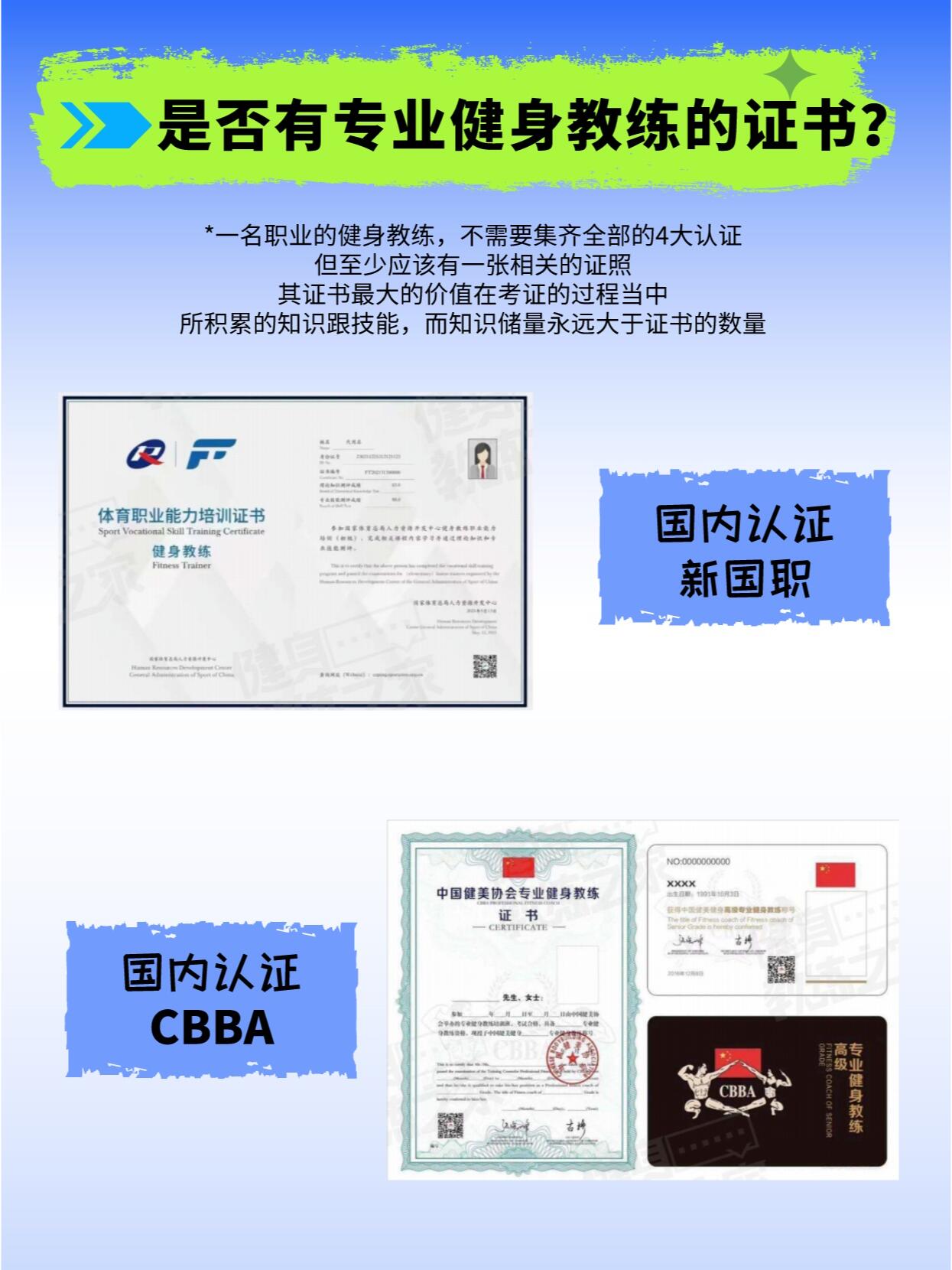 新国职证书和CBBA证书