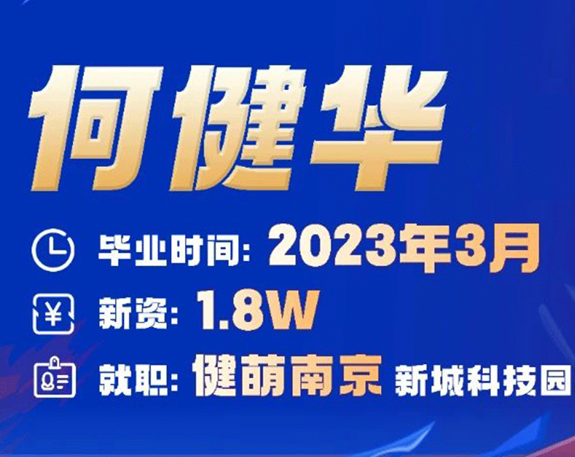 体德毕业生薪资1.8w | 新手健身教练进阶管理层，一年时间打破新人魔咒