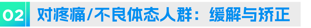 体德智训