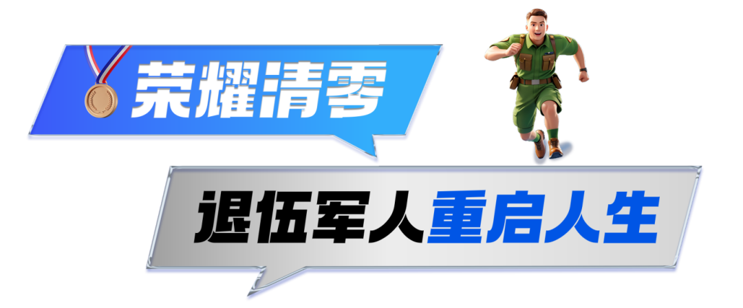 体德智训健身