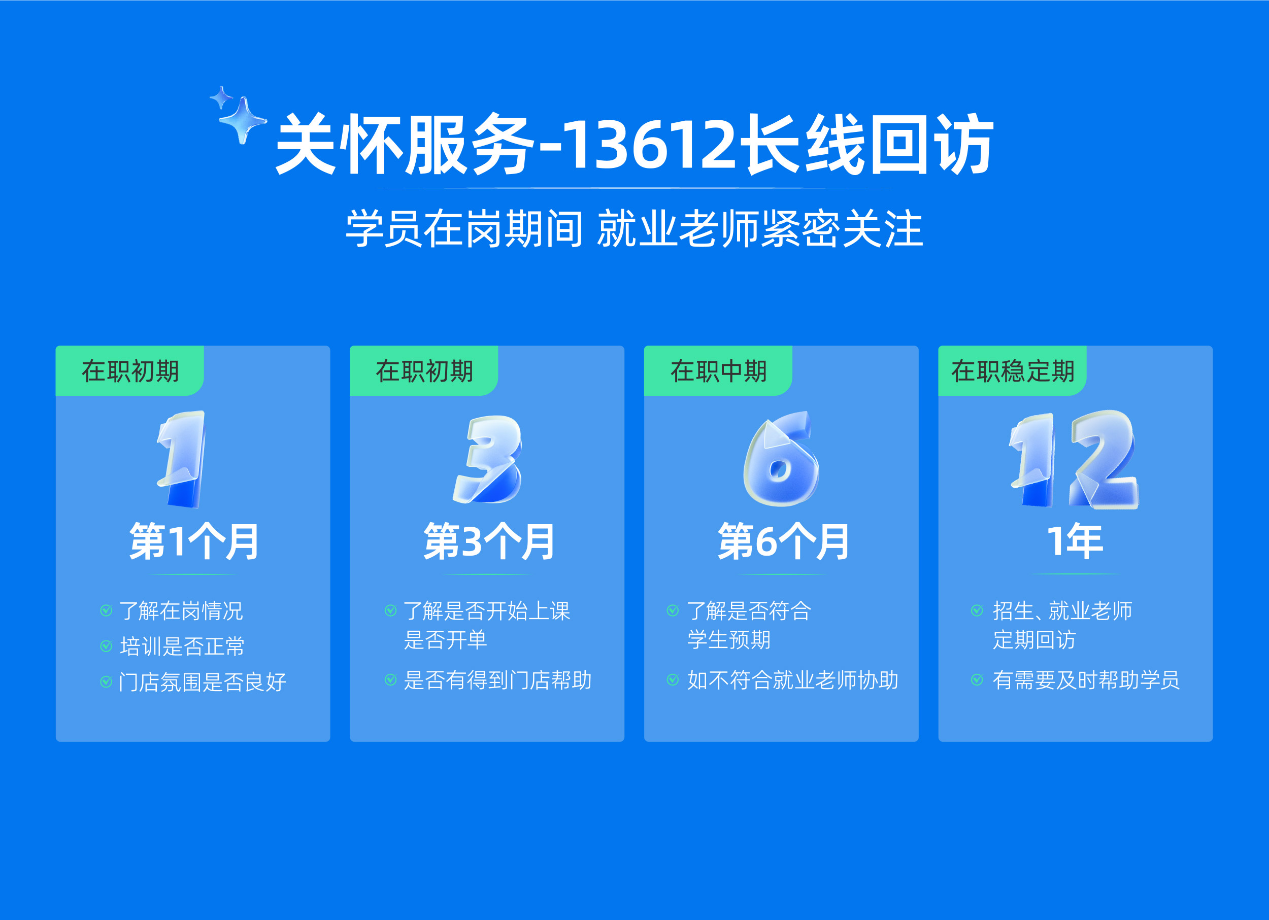 体德关怀服务
