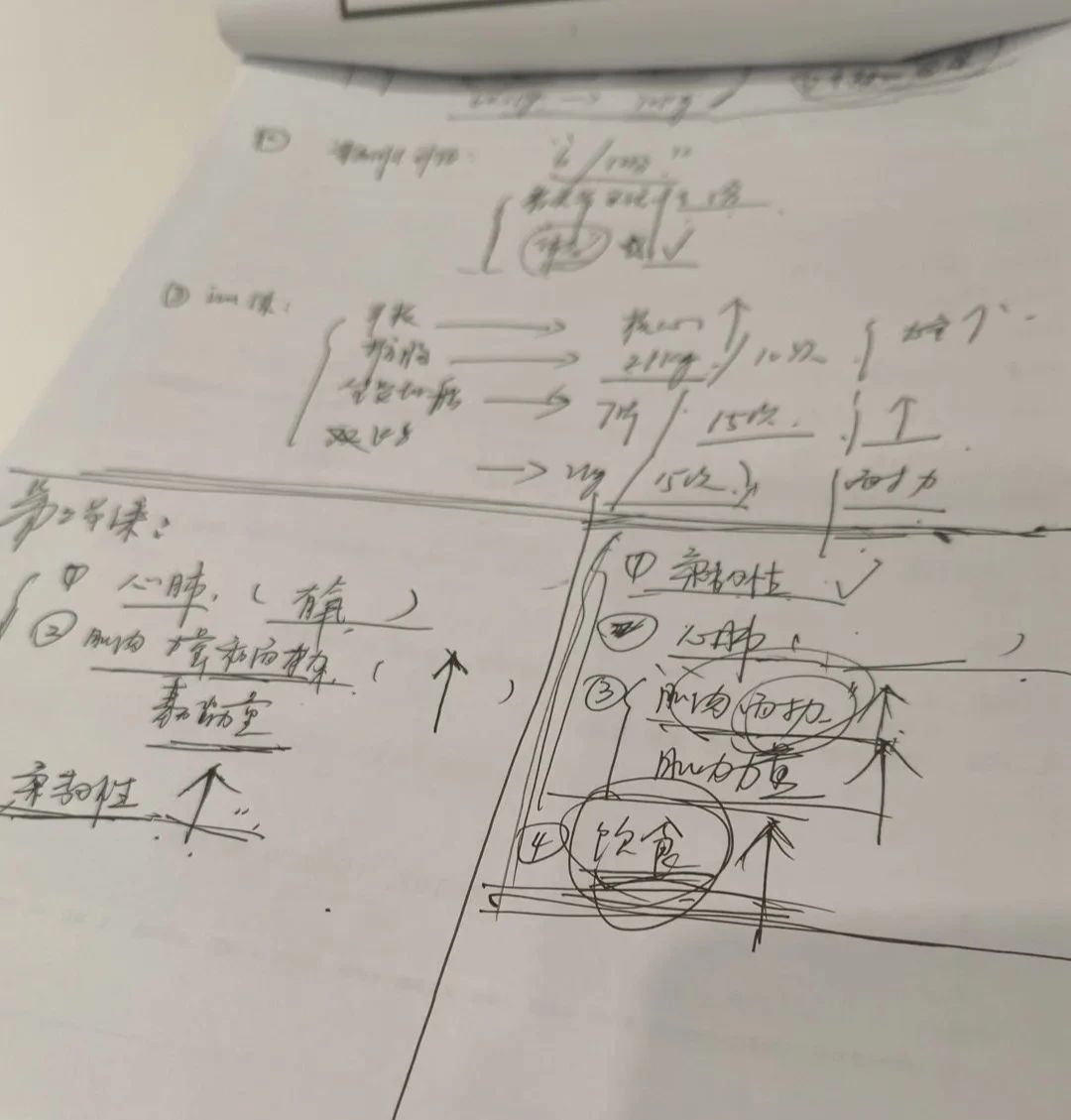 徐麒麟指导会员时做的笔记